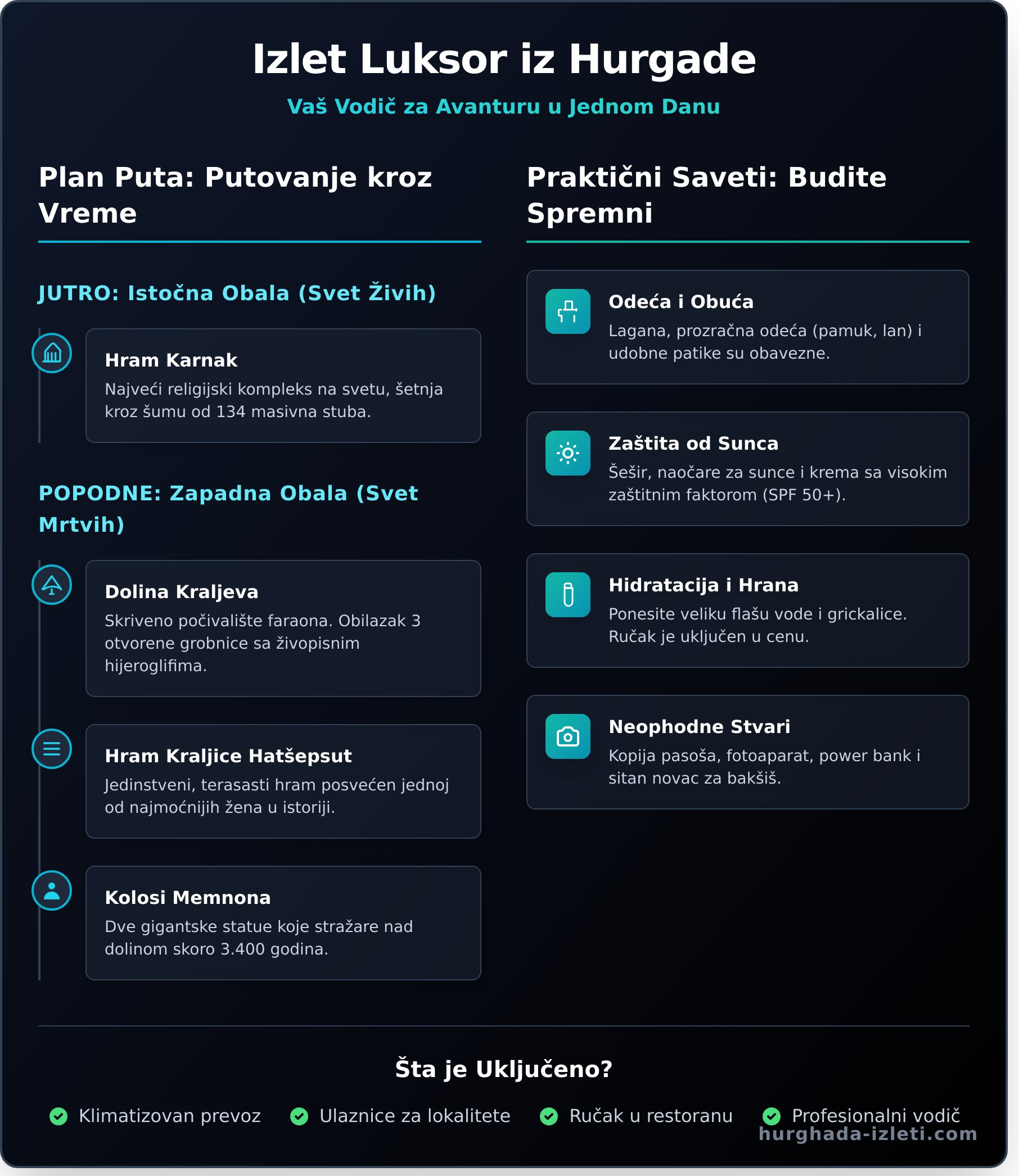 Izlet Luksor iz Hurgade: Kompletan Vodič za Putovanje u Svet Faraona - Infographic