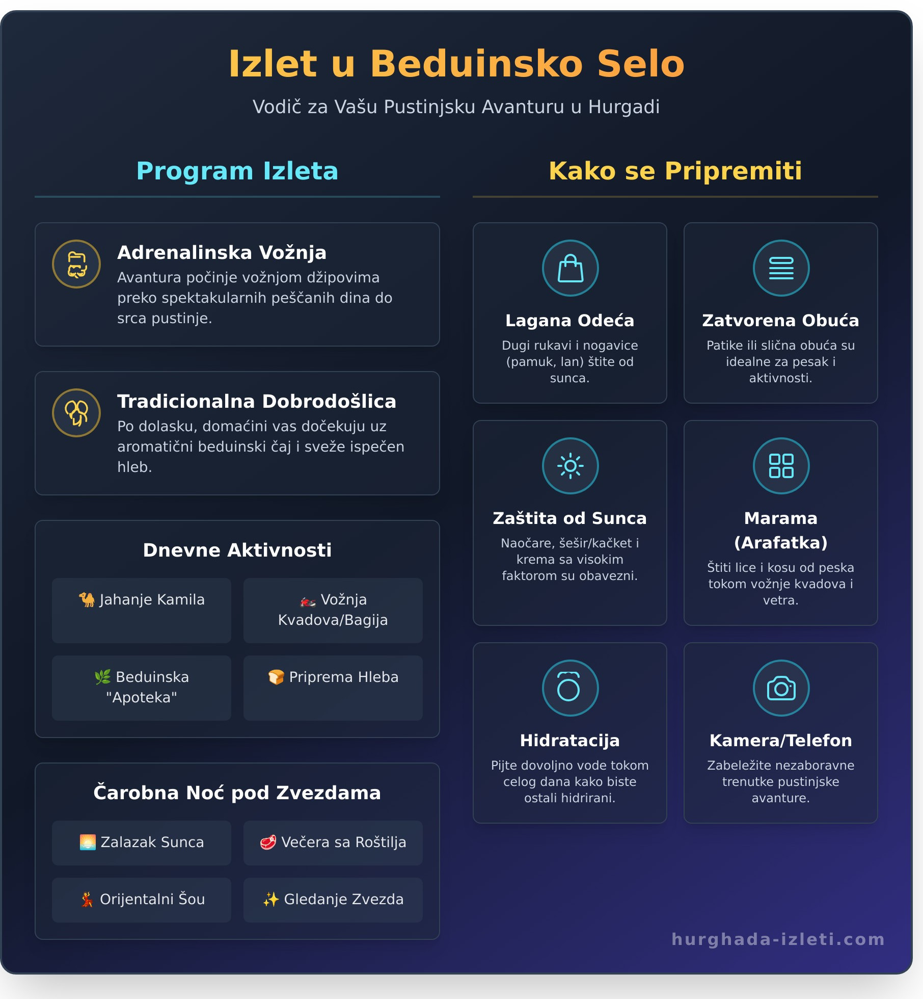 Beduinsko selo Hurgada: Vodič za nezaboravnu pustinjsku avanturu - Infographic
