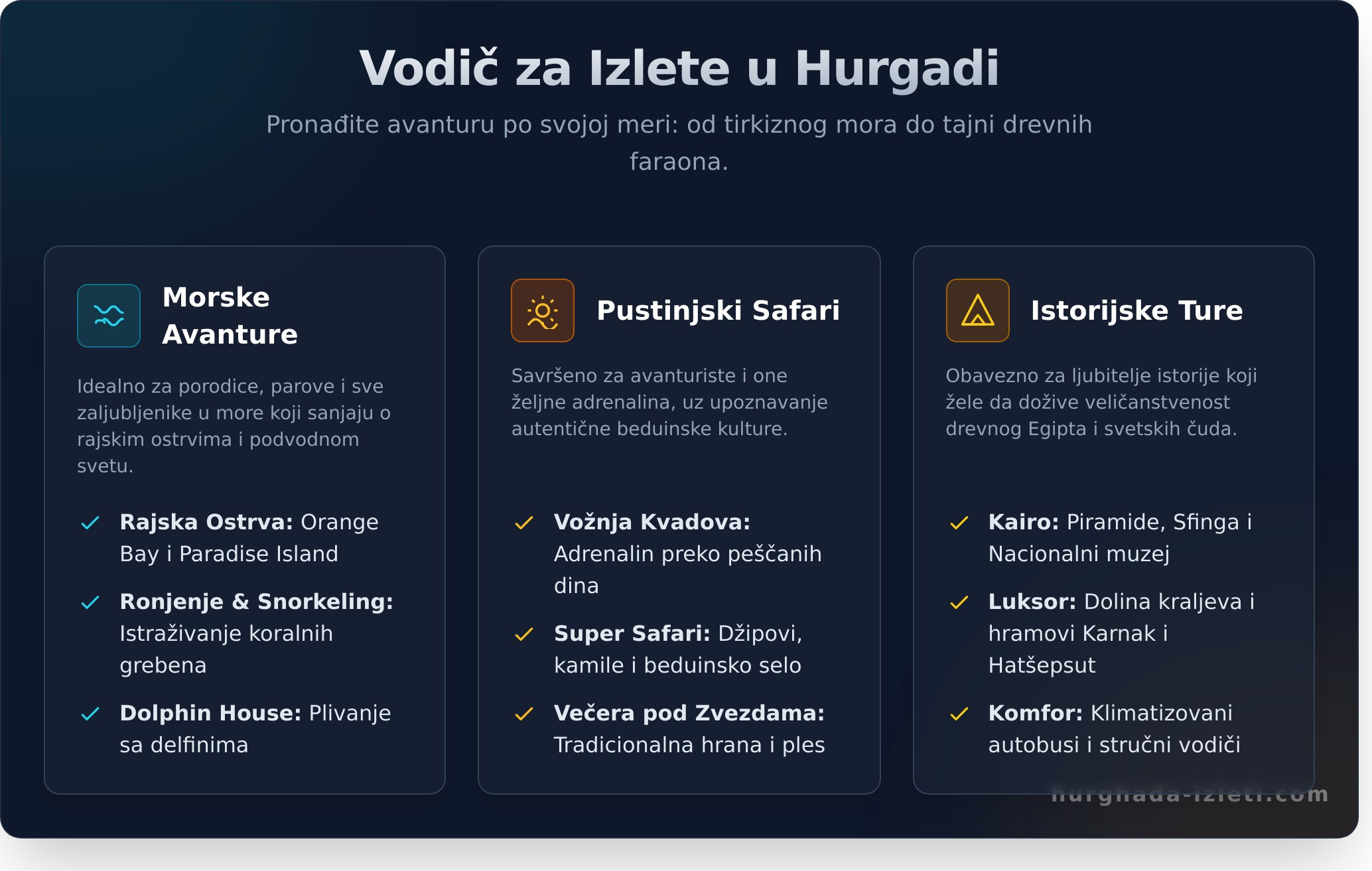 Hurgada Izleti: Kompletan Vodič za Najbolje Avanture u 2025. - Infographic