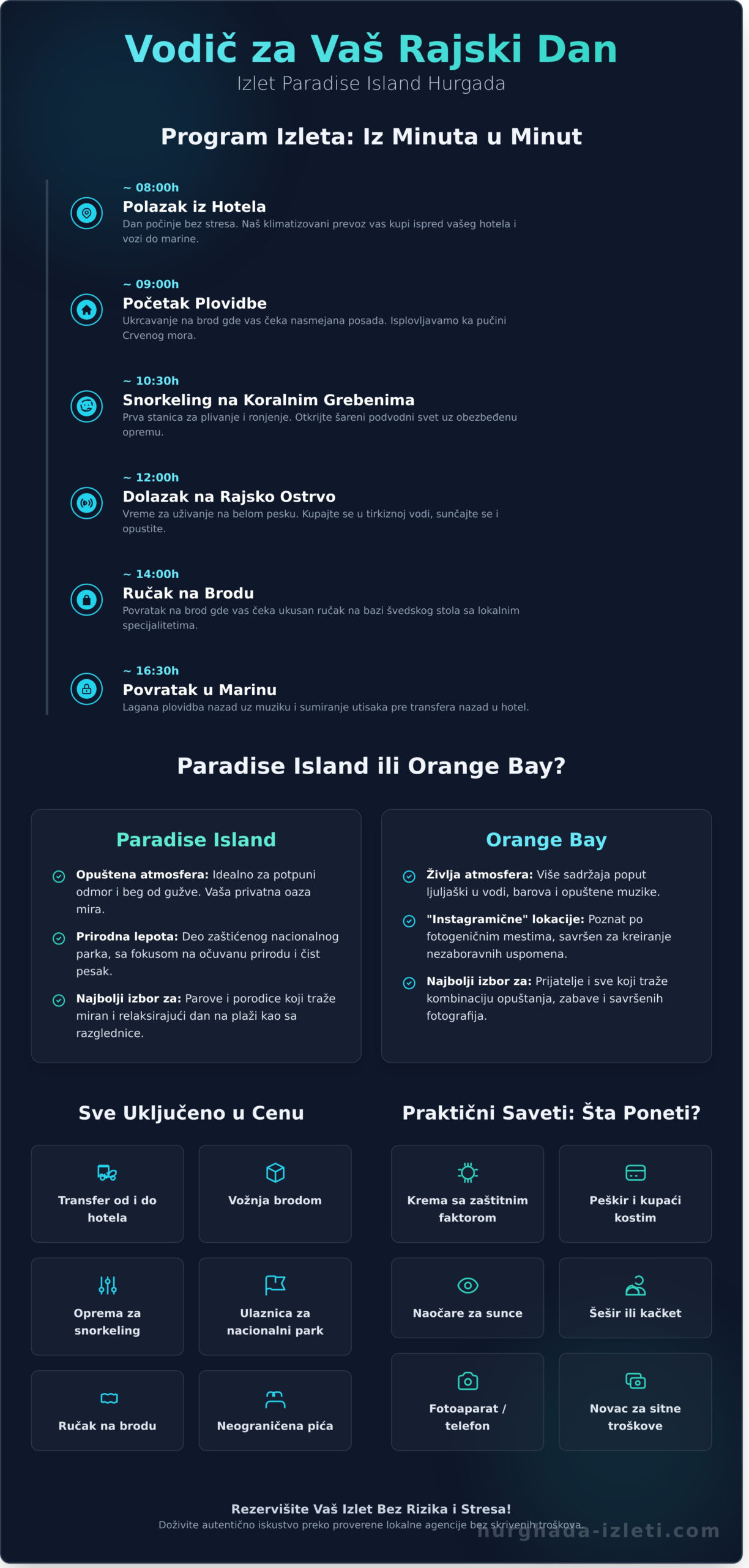 Izlet Paradise Island Hurgada: Vaš kompletan vodič za rajski dan na Crvenom moru - Infographic