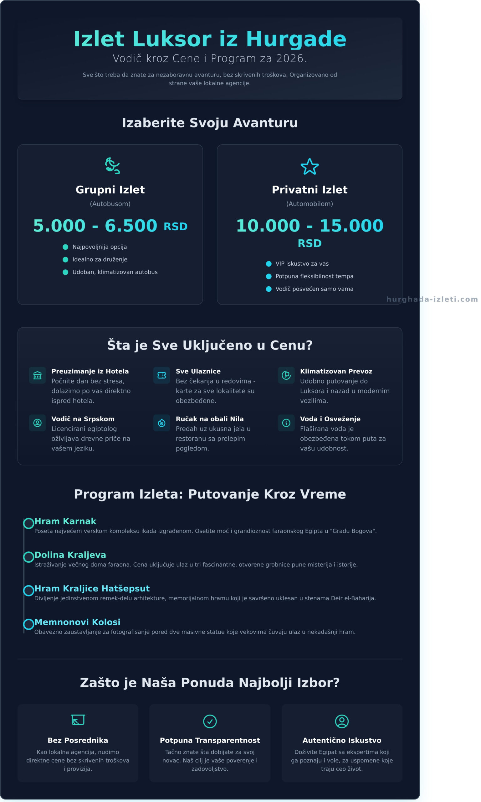 Luksor iz Hurgade Cena 2026: Kompletan Vodič za Vaš Izlet - Infographic