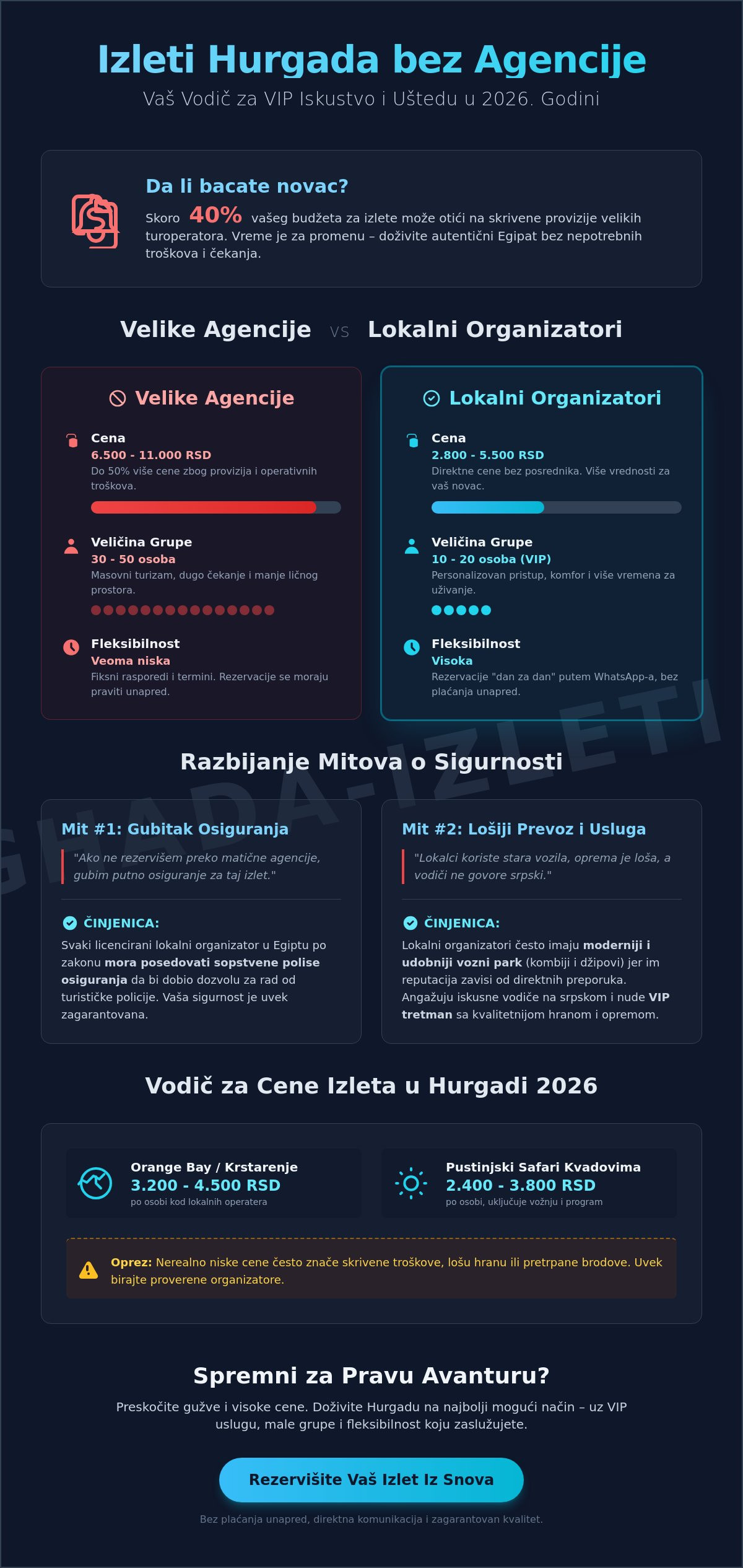 Izleti Hurgada bez agencije: Kako uštedeti i doživeti pravi Egipat 2026