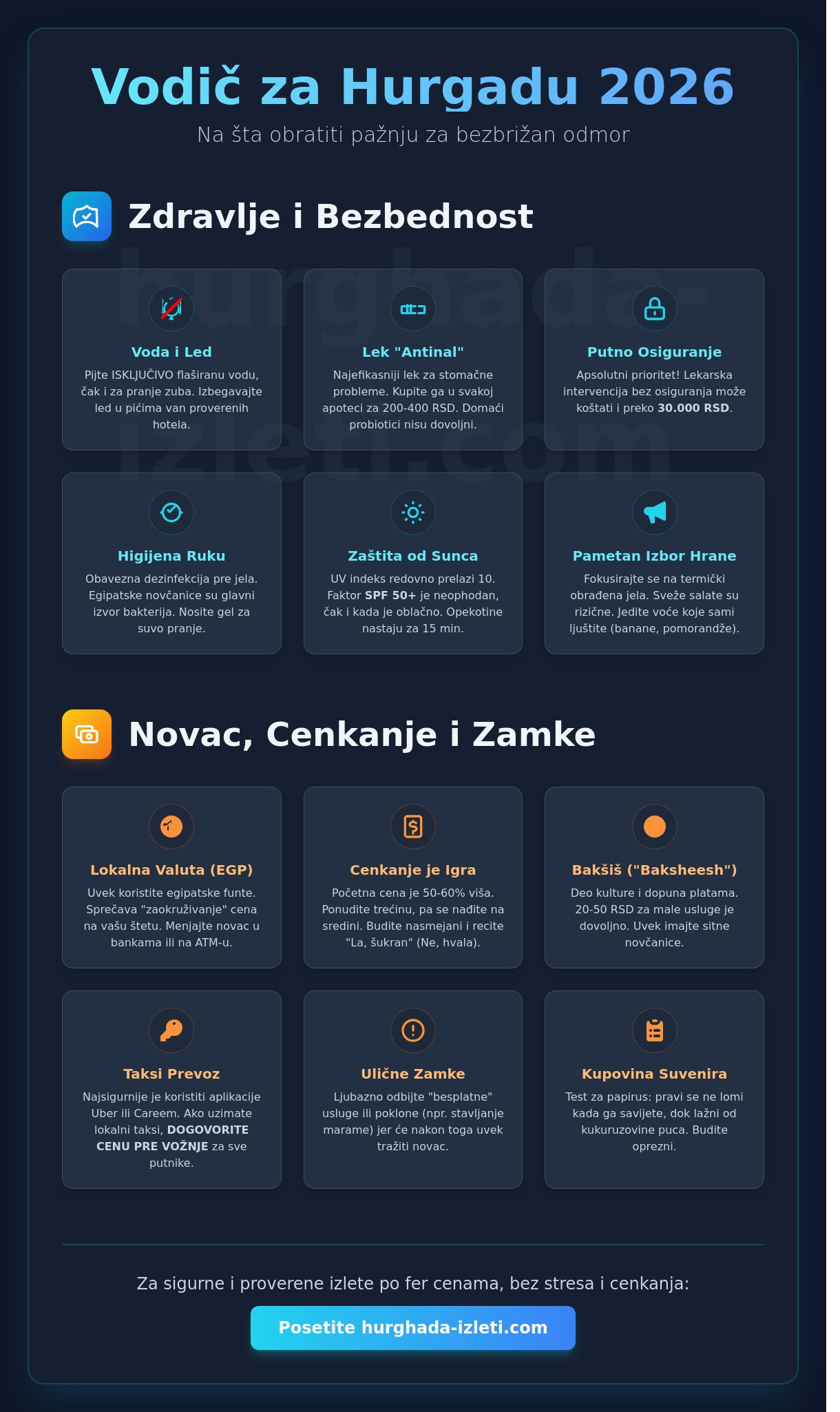 Na šta paziti u Hurgadi 2026: Vodič za siguran i opušten odmor