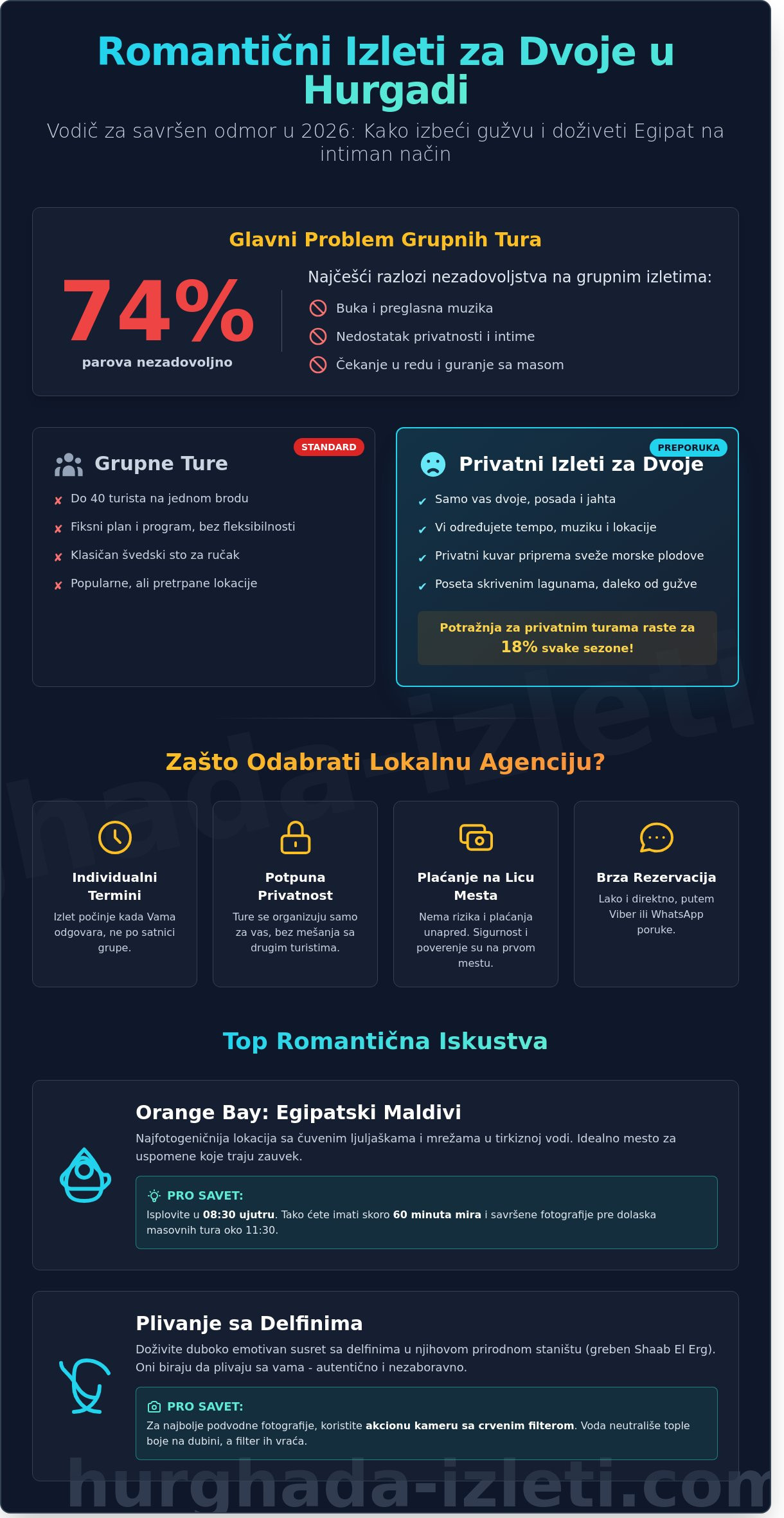 Romantični izleti za dvoje u Hurgadi: Vodič za nezaboravan odmor 2026. 2 Romantični izleti za dvoje u Hurgadi: Vodič za nezaboravan odmor 2026.