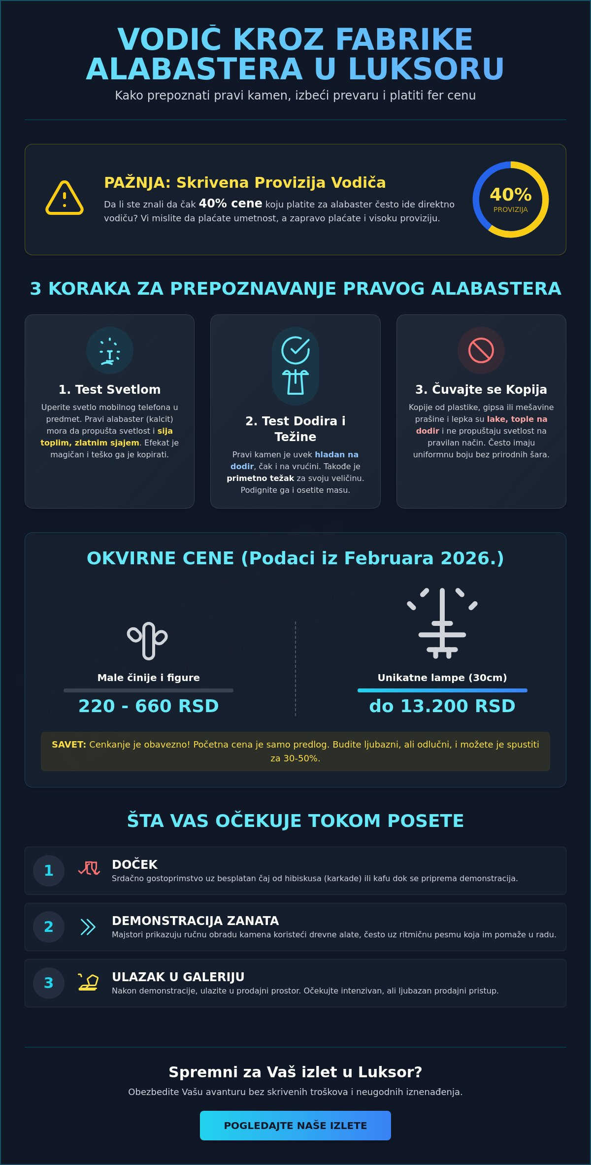 Fabrika alabastera Luksor iskustva: Šta vas zaista očekuje i kako prepoznati pravi ručni rad?