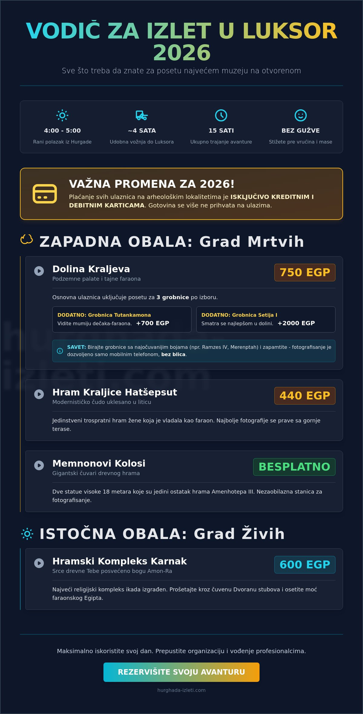Izlet u Luksor iz Hurgade: Šta posetiti i kako isplanirati savršen dan (2026)