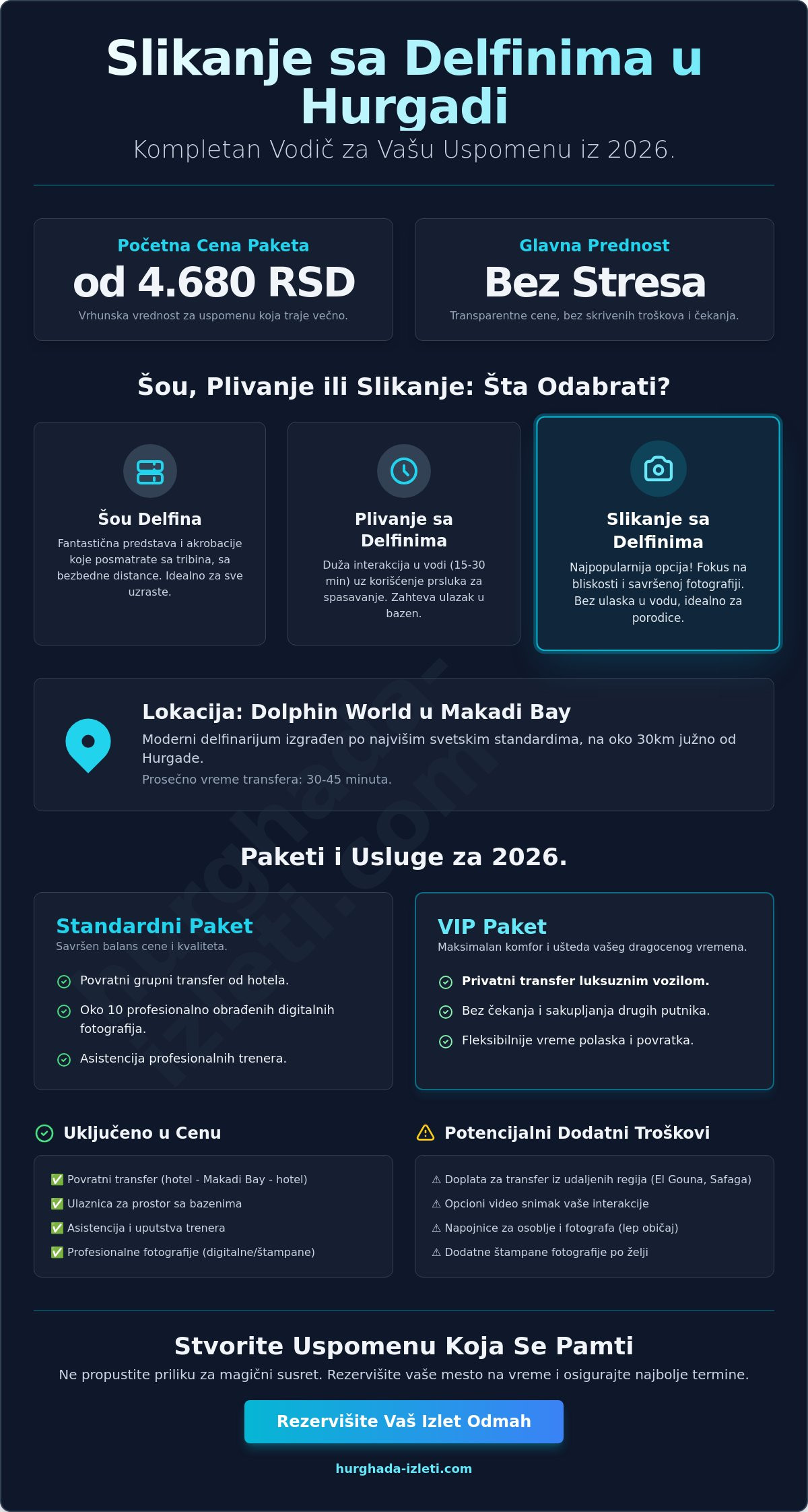 Slikanje sa delfinima Hurgada cena: VIP iskustvo i vodič za 2026. 2 Slikanje sa delfinima Hurgada cena: VIP iskustvo i vodič za 2026.